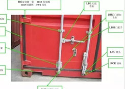 最全的集裝箱部件解析圖及名稱縮寫