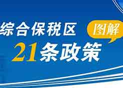 綜保區(qū)21條如何向企業(yè)釋放紅利？一圖明白