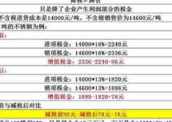 降稅3%≠降價(jià)3%，教你算給客戶(hù)看