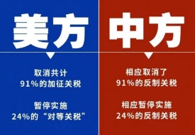 中美最終加征多少關(guān)稅?降了多少關(guān)稅？一文了解清楚