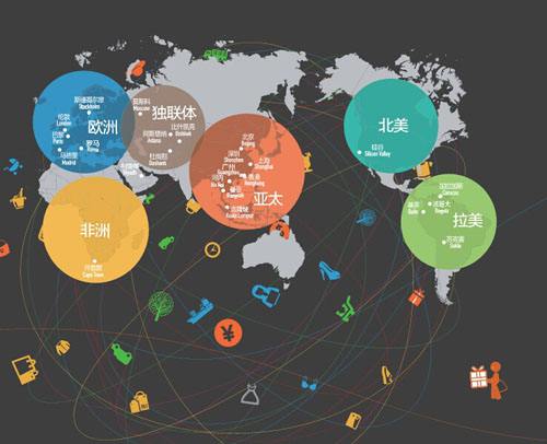 跨境電商走向“全球買-全球賣”模式-貨之家