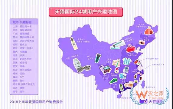 中國跨境進口消費規(guī)模將破2萬億，天貓國際成海外品牌“應許之地”-貨之家