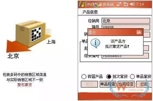 如何管理好訂單以提高物流效率？看看這幾招-貨之家