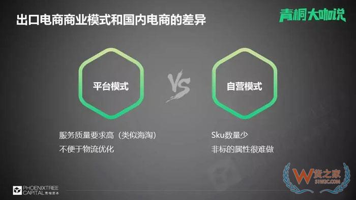 國內(nèi)電商流量已面臨難題，出口電商的關(guān)鍵是什么？貨之家