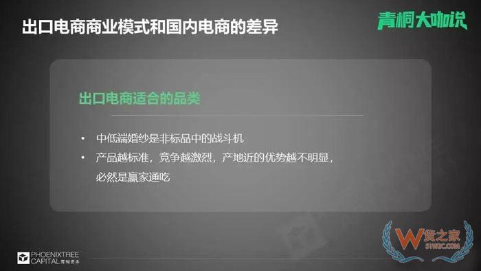 國內(nèi)電商流量已面臨難題，出口電商的關(guān)鍵是什么？貨之家