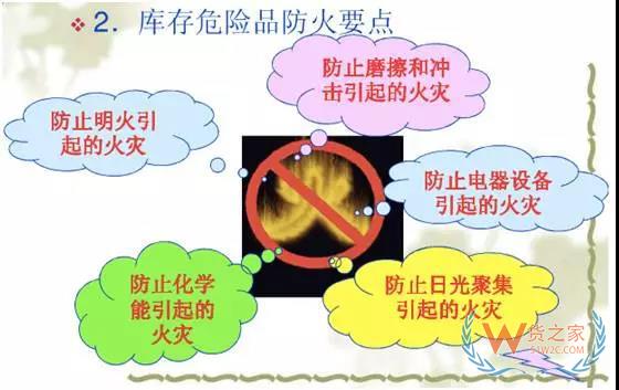 你的倉庫安全嗎？倉庫安全管理培訓(xùn)-貨之家