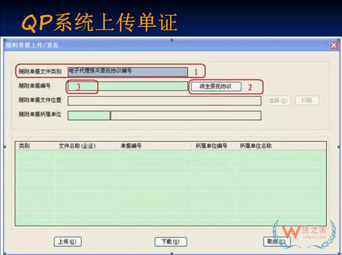 再見，紙質代理報關委托書！深圳海關關于代理報關有關事項的公告-貨之家