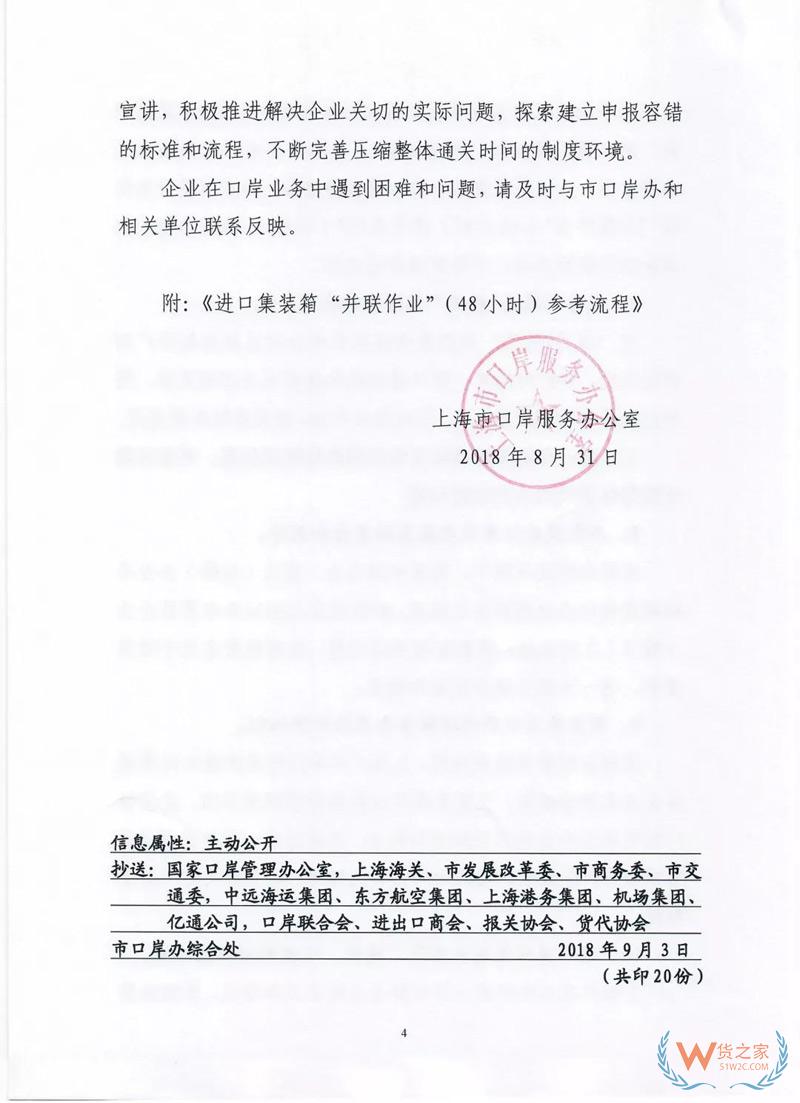 貨代、關(guān)務(wù)注意！上海海關(guān)全面推行提前申報，不能提前的需到港即報！貨之家