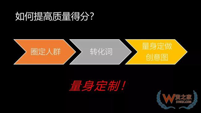 99%的電商運(yùn)營(yíng)都會(huì)犯的5大錯(cuò)誤-貨之家