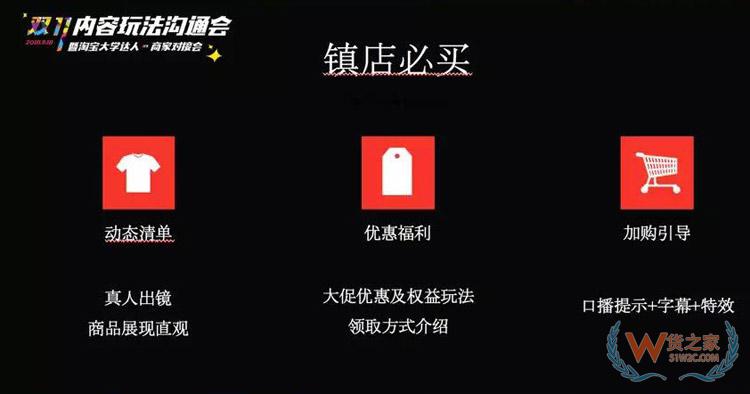 電商雙11內(nèi)容玩法大全：雙11微淘、有好貨、直播、短視頻超全攻略-貨之家