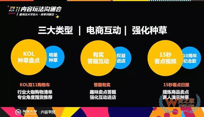 電商雙11內(nèi)容玩法大全：雙11微淘、有好貨、直播、短視頻超全攻略-貨之家
