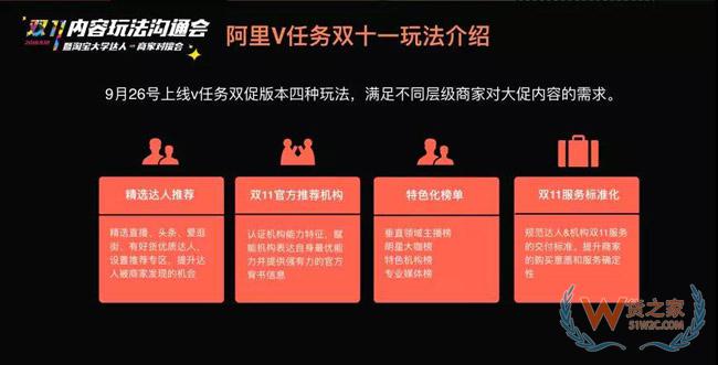 電商雙11內(nèi)容玩法大全：雙11微淘、有好貨、直播、短視頻超全攻略-貨之家