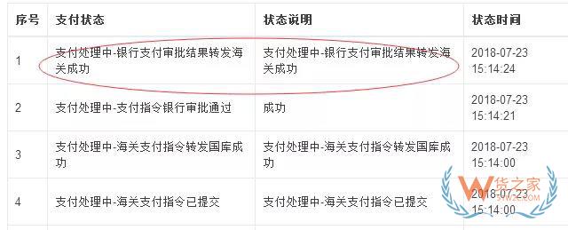 海關(guān)新稅費支付系統(tǒng)簽約、支付、打印30個常見問題解答-貨之家