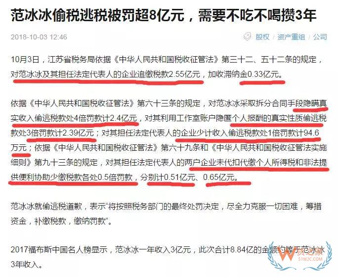 范冰冰偷稅逃稅被罰超8億元！跨境電商賣家需要看懂點(diǎn)什么？貨之家