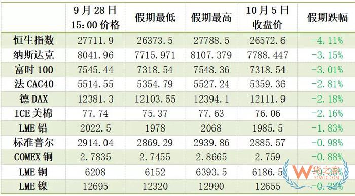 央行宣布降準(zhǔn)，將釋放7500億資金！對(duì)貨幣政策取向、匯率有何影響？