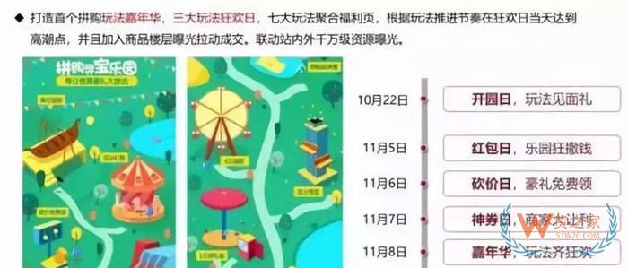 天貓、京東、蘇寧、拼多多雙11狂歡的流量大戰(zhàn)-貨之家