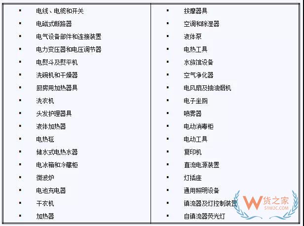 韓國貿(mào)易海運的霸王條款，出口韓國貨代外貿(mào)應(yīng)該知道這些-貨之家