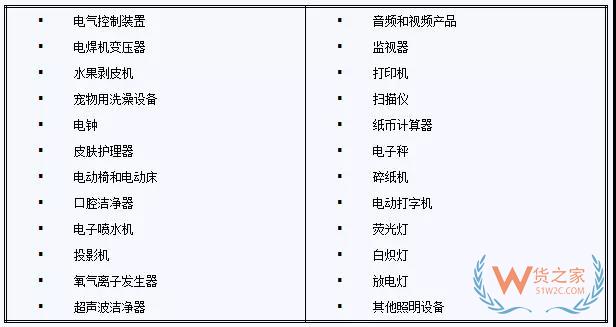 韓國貿(mào)易海運的霸王條款，出口韓國貨代外貿(mào)應(yīng)該知道這些-貨之家