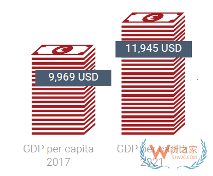 年終旺季掘金之旅，俄羅斯、英國、土耳其你選哪個？-=貨之家