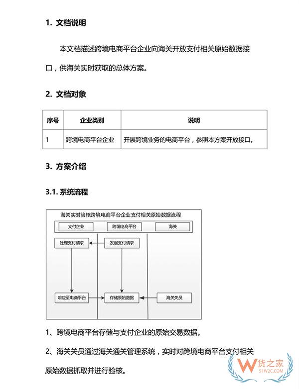 重磅！跨境電商虛假交易將無處藏身，2019年起海關要求實時獲取原始支付數(shù)據(jù)！貨之家