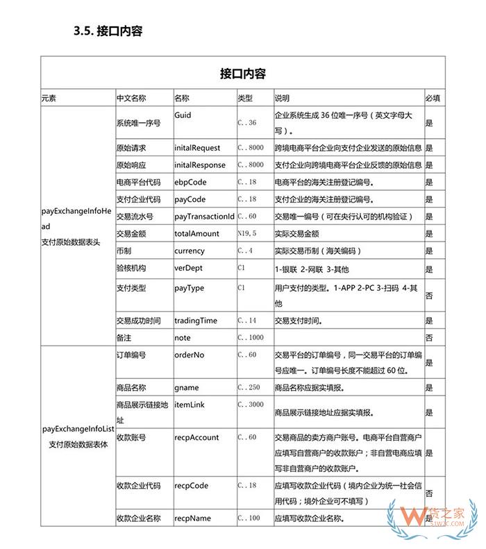 重磅！跨境電商虛假交易將無處藏身，2019年起海關要求實時獲取原始支付數(shù)據(jù)！貨之家