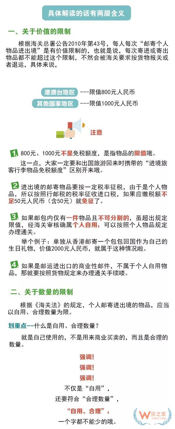 進出境郵寄物品海關(guān)通關(guān)政策你知道嗎？貨之家