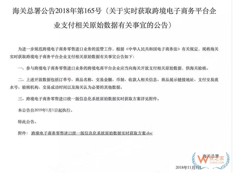 跨境進口需向海關開放支付相關原始數據-貨之家