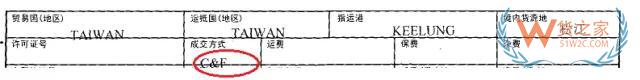 單證完備，出口清關還是延誤？終于知道其中的秘密了—貨之家