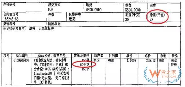 單證完備，出口清關還是延誤？終于知道其中的秘密了—貨之家