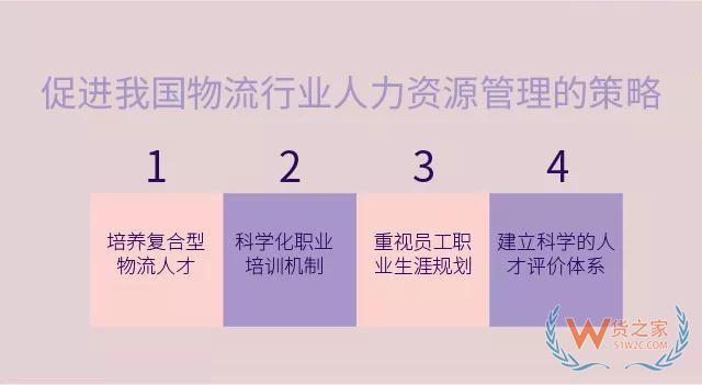 淺析我國(guó)物流行業(yè)人力資源管理現(xiàn)狀與應(yīng)對(duì)策略—貨之家