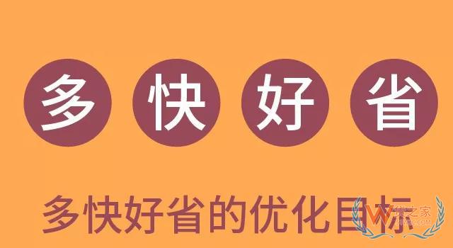  更務(wù)實的倉庫管理方式—貨之家