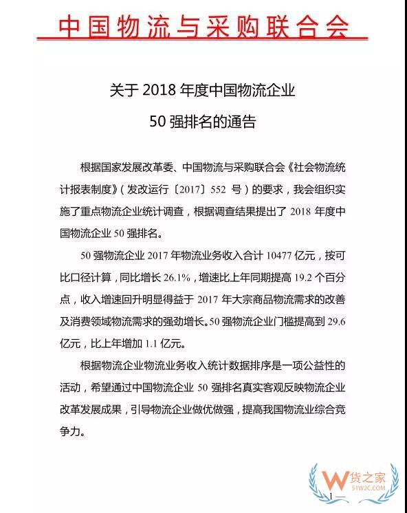 2018年度中國(guó)物流企業(yè)50強(qiáng)排名出爐！—貨之家