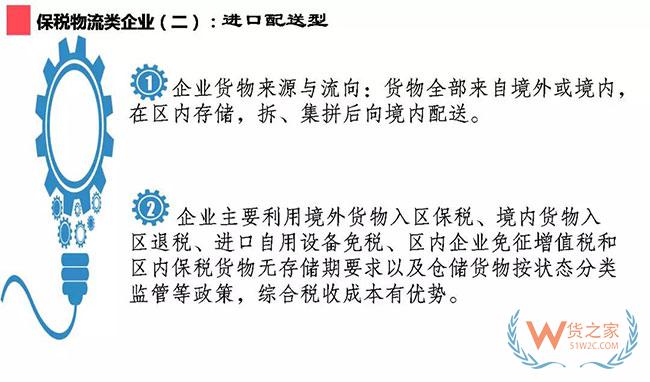 綜合保稅區(qū)政策集錦及經(jīng)典案例介紹—貨之家