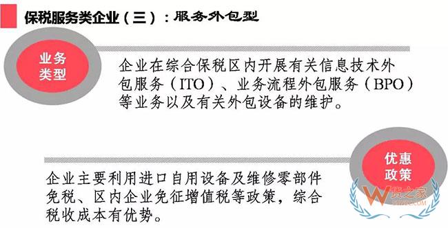 綜合保稅區(qū)政策集錦及經(jīng)典案例介紹—貨之家