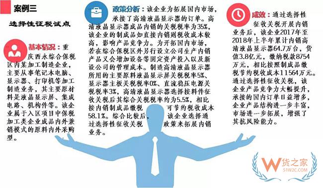 綜合保稅區(qū)政策集錦及經(jīng)典案例介紹—貨之家