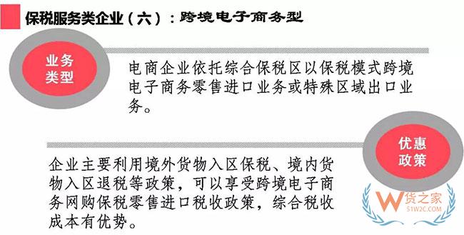 綜合保稅區(qū)政策集錦及經(jīng)典案例介紹—貨之家