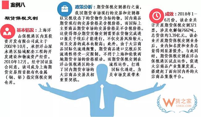 綜合保稅區(qū)政策集錦及經(jīng)典案例介紹—貨之家