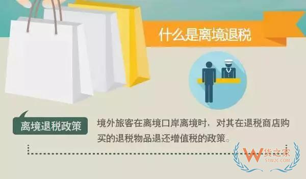 11日起，您的外國(guó)朋友在廣西這34家店購(gòu)物可享受離境退稅啦—貨之家