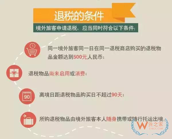 11日起，您的外國(guó)朋友在廣西這34家店購(gòu)物可享受離境退稅啦—貨之家