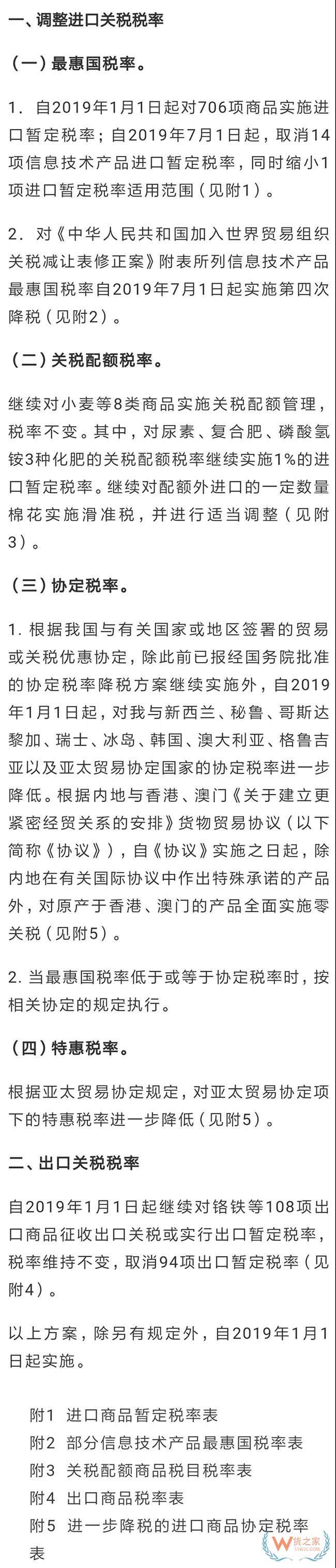 重磅！1月1日起我國調(diào)整部分進(jìn)出口關(guān)稅(附清單和稅率)—貨之家