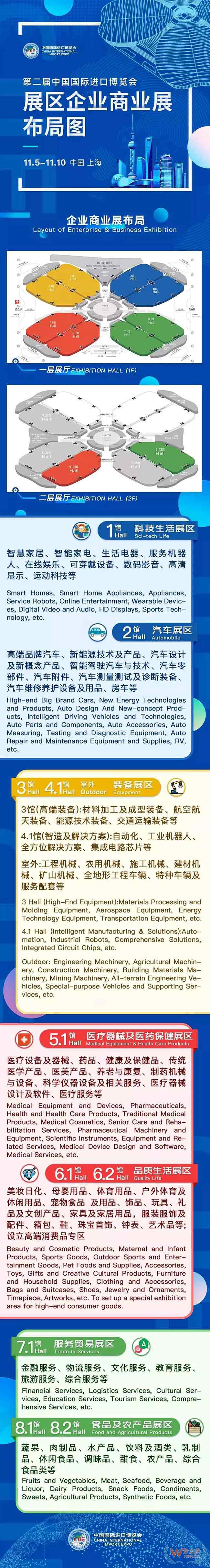 倒計時300天！第二屆進博會展區(qū)企業(yè)商業(yè)展布局圖搶先看—貨之家