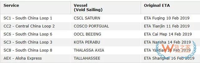 春節(jié)期間各大船公司停航情況匯總，注意提前安排貨期—貨之家