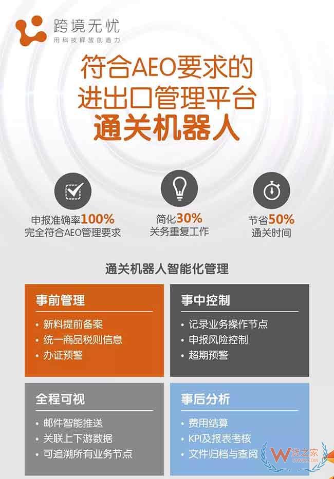 新制度后，一般認證企業(yè)可以享受什么通關便利措施—貨之家