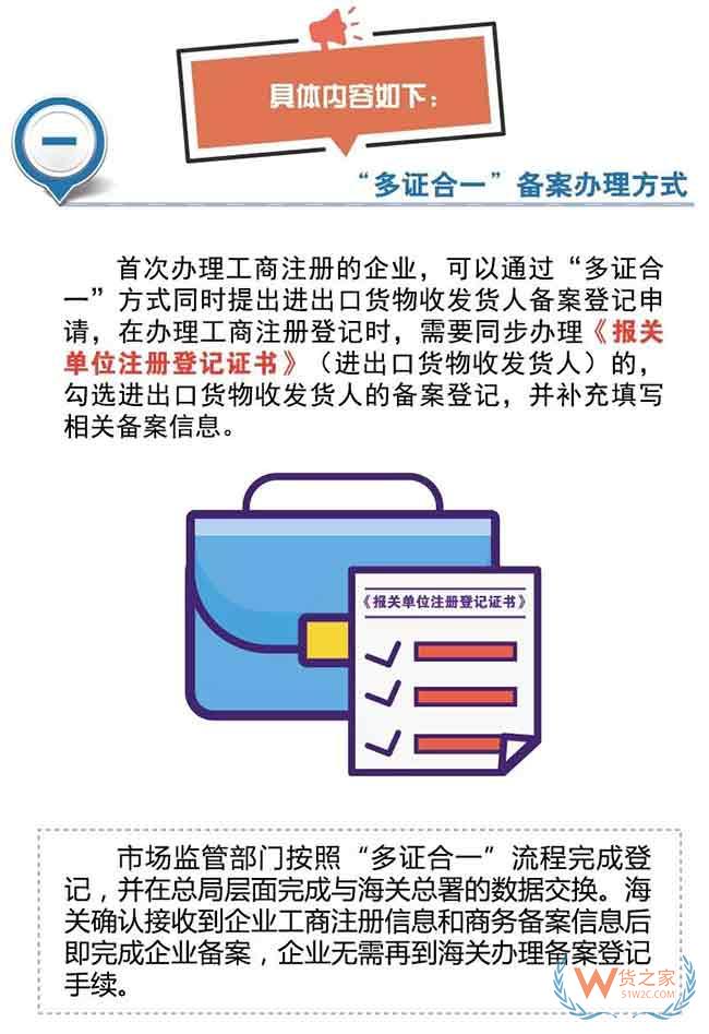 新海關落實國家“放管服”改革 企業(yè)資質管理系列措施之二：進出口貨物收發(fā)貨人備案實現(xiàn)“多證合一”—貨之家