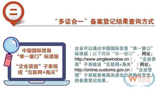 新海關落實國家“放管服”改革 企業(yè)資質管理系列措施之二：進出口貨物收發(fā)貨人備案實現(xiàn)“多證合一”—貨之家