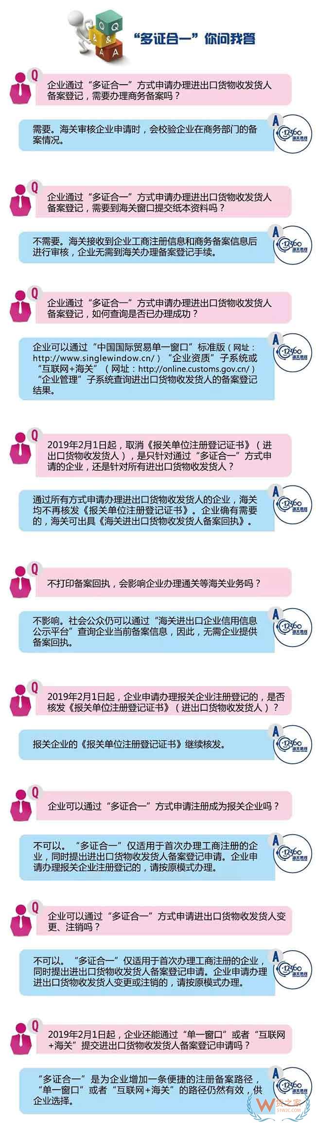 新海關落實國家“放管服”改革 企業(yè)資質管理系列措施之二：進出口貨物收發(fā)貨人備案實現(xiàn)“多證合一”—貨之家