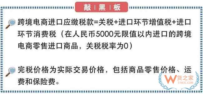 關(guān)稅聚焦！跨境電商稅收新政—貨之家