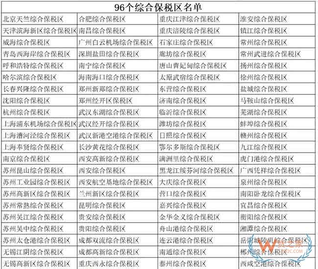 86城入跨境保稅 一半火焰一半海水—貨之家