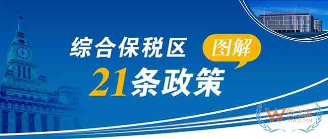 綜保區(qū)21條如何向企業(yè)釋放紅利？一圖明白—貨之家