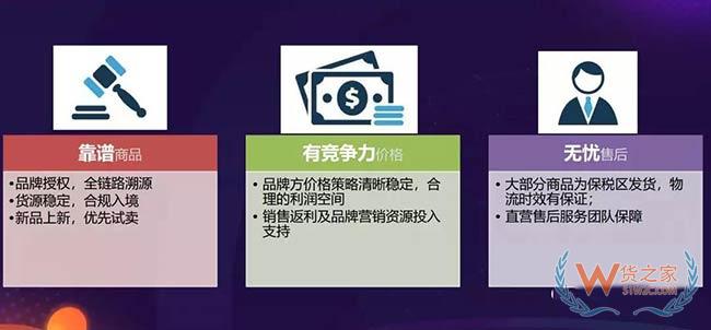 速看淘寶全球購發(fā)布跨境保稅方案——貨之家